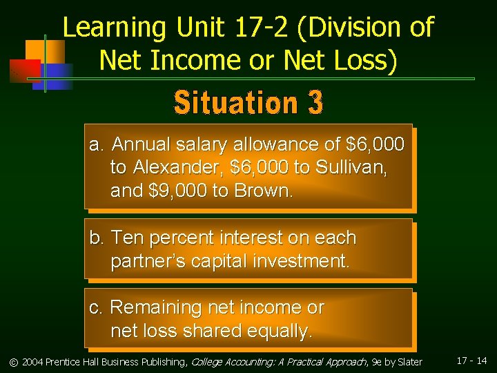 Learning Unit 17 -2 (Division of Net Income or Net Loss) a. Annual salary