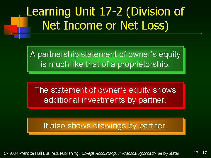 Learning Unit 17 -2 (Division of Net Income or Net Loss) A partnership statement