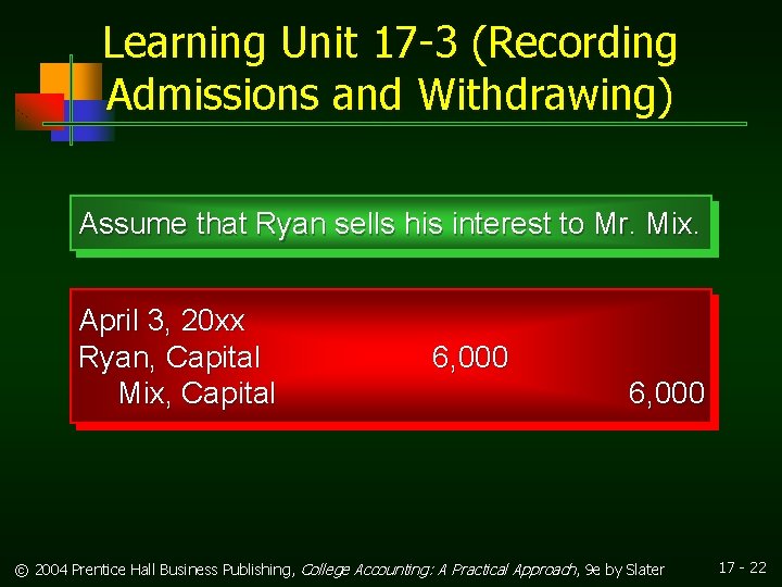 Learning Unit 17 -3 (Recording Admissions and Withdrawing) Assume that Ryan sells his interest