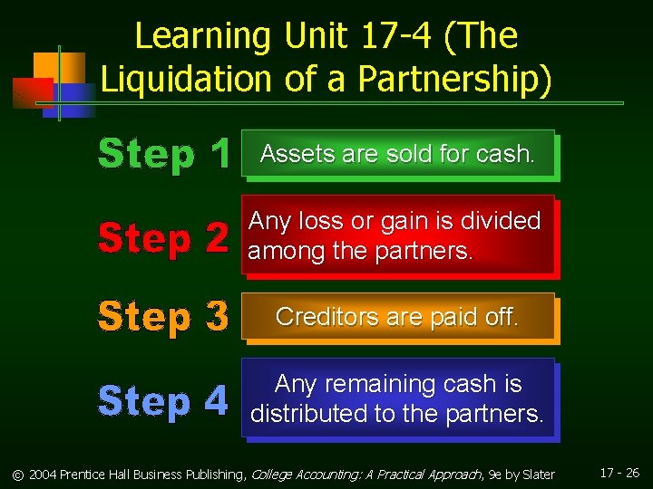 Learning Unit 17 -4 (The Liquidation of a Partnership) Assets are sold for cash.