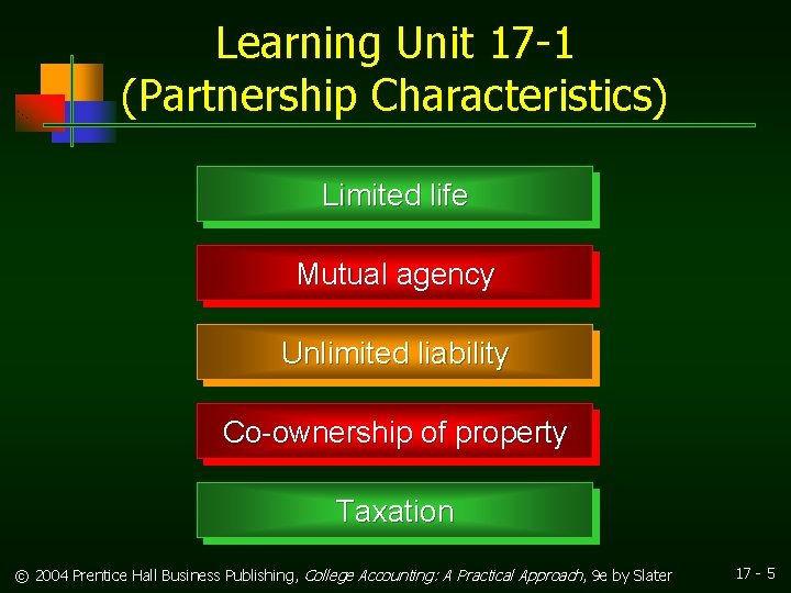 Learning Unit 17 -1 (Partnership Characteristics) Limited life Mutual agency Unlimited liability Co-ownership of