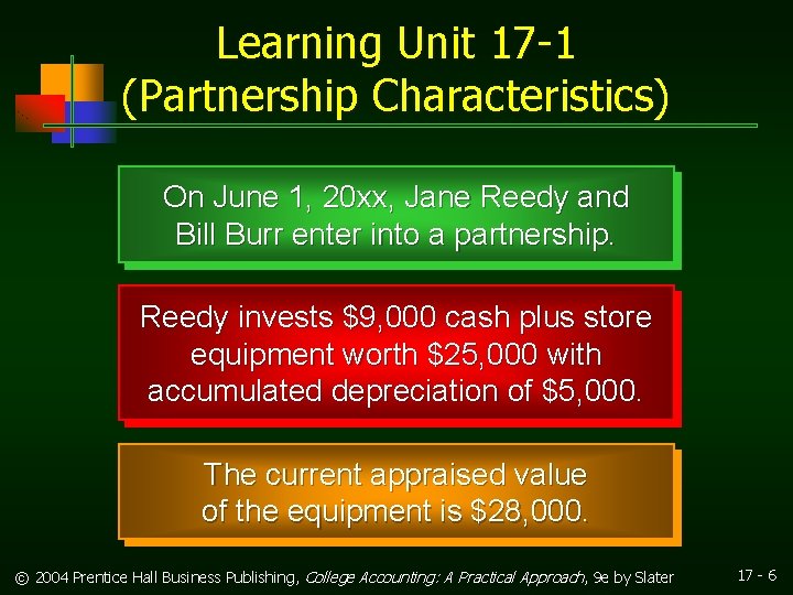 Learning Unit 17 -1 (Partnership Characteristics) On June 1, 20 xx, Jane Reedy and