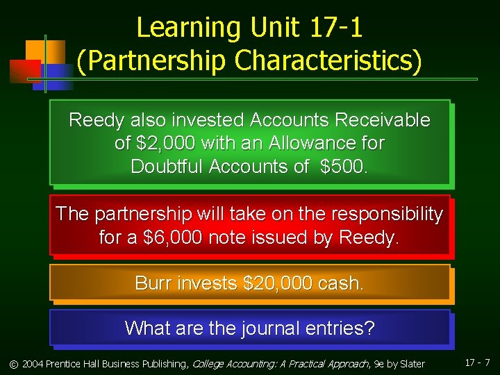 Learning Unit 17 -1 (Partnership Characteristics) Reedy also invested Accounts Receivable of $2, 000