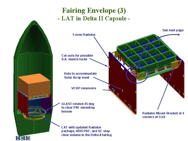 Fairing Envelope (3) - LAT in Delta II Capsule See next page 1 -zone