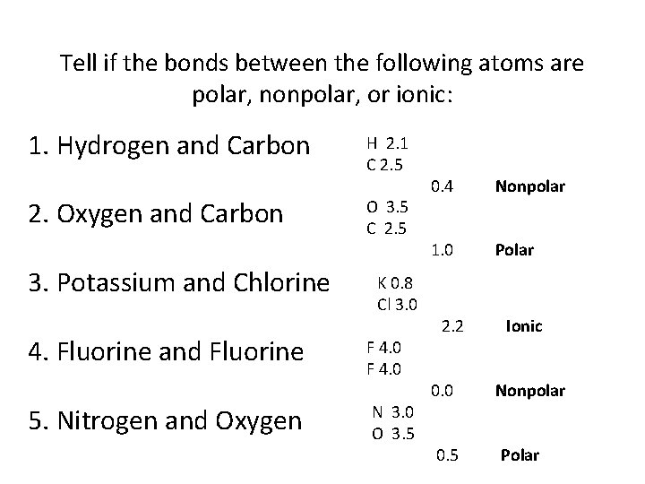 Tell if the bonds between the following atoms are polar, nonpolar, or ionic: 1.