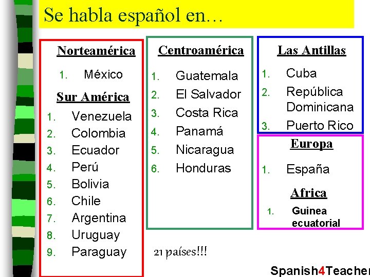 Se habla español en… Norteamérica 1. México Sur América 1. Venezuela 2. Colombia 3.