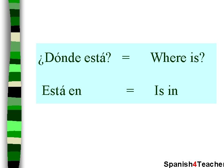 ¿Dónde está? = Está en = Where is? Is in Spanish 4 Teacher 