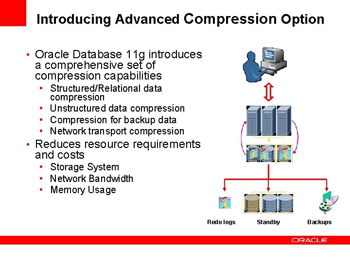 Introducing Advanced Compression Option • Oracle Database 11 g introduces a comprehensive set of