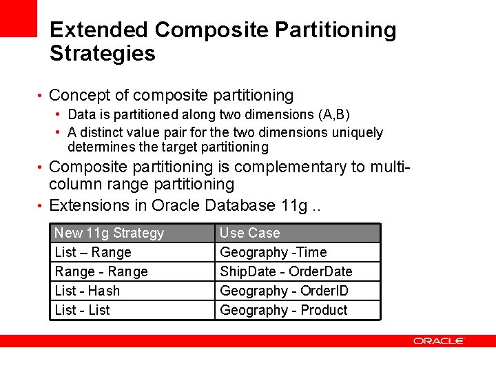 Extended Composite Partitioning Strategies • Concept of composite partitioning • Data is partitioned along