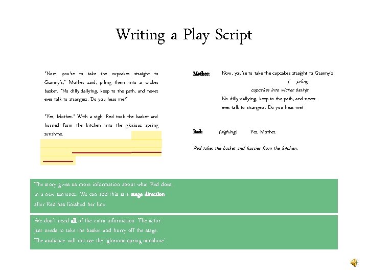 Writing a Play Script “Now, you’re to take the cupcakes straight to Granny’s, ”