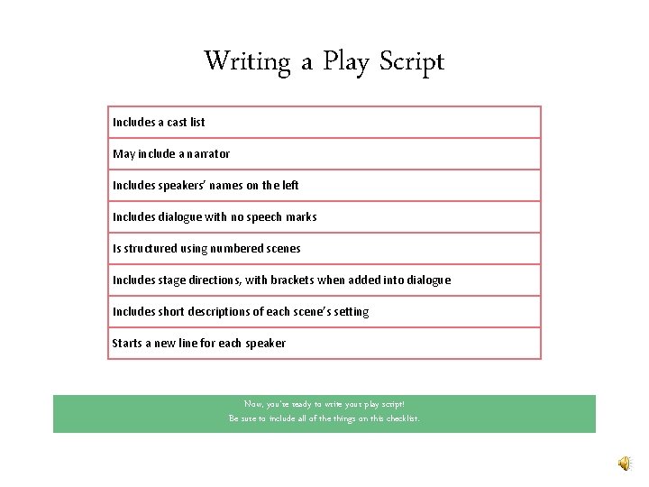 Writing a Play Script Includes a cast list May include a narrator Includes speakers’