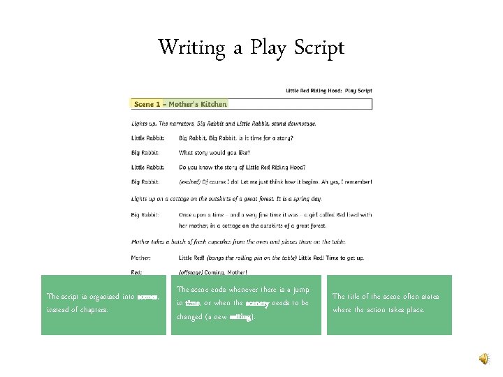 Writing a Play Script The script is organised into scenes, instead of chapters. The