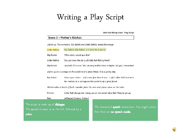Writing a Play Script The script is made up of dialogue. The speaker’s name