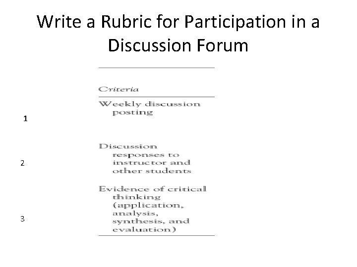 Write a Rubric for Participation in a Discussion Forum 1 2 3 