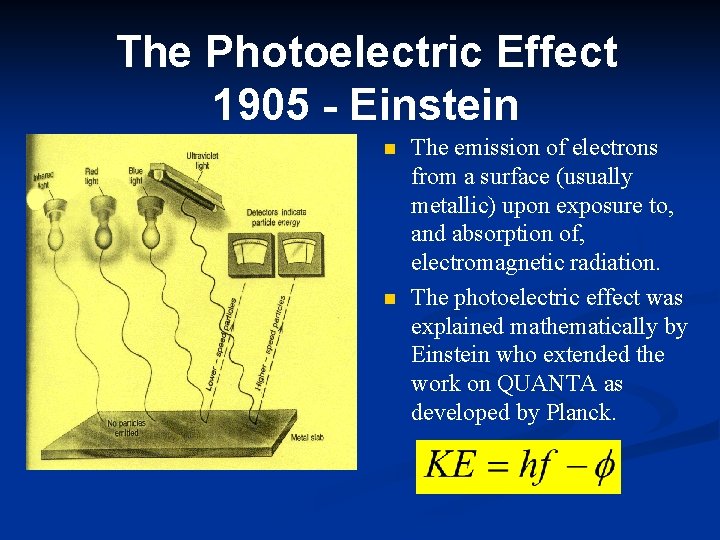 The Photoelectric Effect 1905 - Einstein n n The emission of electrons from a