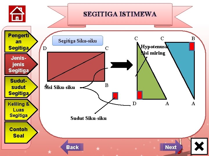 SEGITIGA ISTIMEWA Pengerti an Segitiga C Segitiga Siku-siku D Keliling & Luas Segitiga A