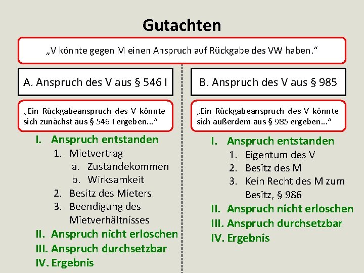 Gutachten „V könnte gegen M einen Anspruch auf Rückgabe des VW haben. “ A.