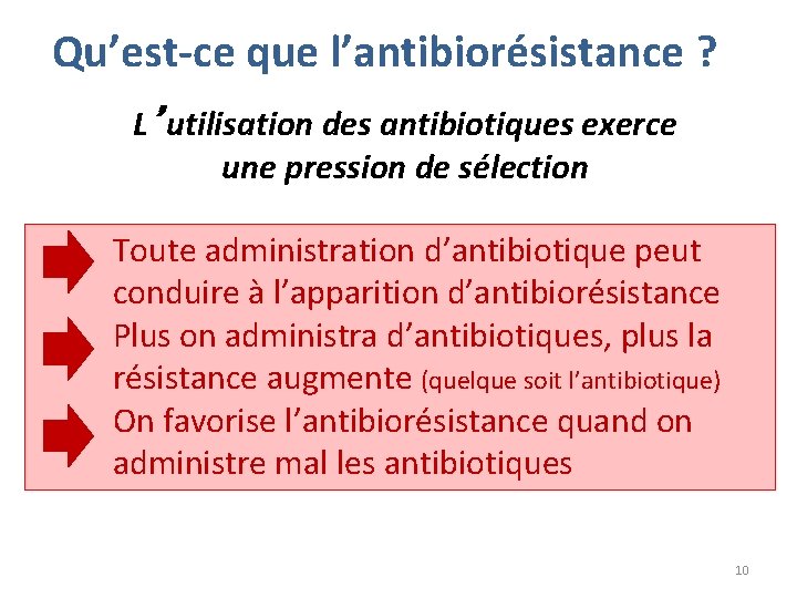 Qu’est-ce que l’antibiorésistance ? L’utilisation des antibiotiques exerce une pression de sélection Toute administration