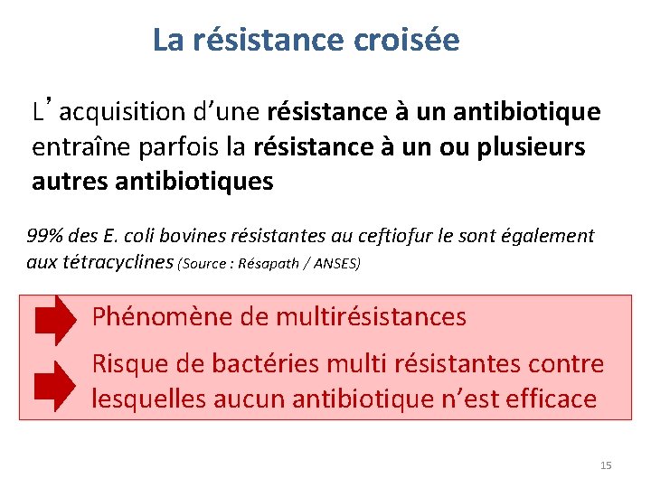 La résistance croisée L’acquisition d’une résistance à un antibiotique entraîne parfois la résistance à