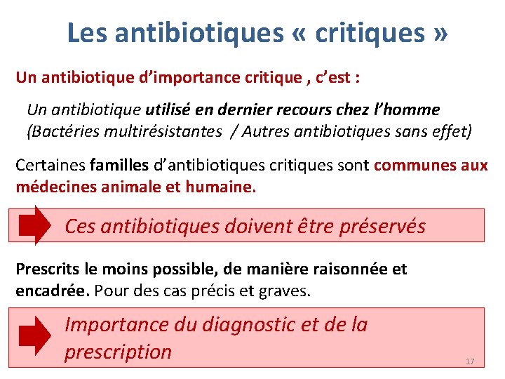 Les antibiotiques « critiques » Un antibiotique d’importance critique , c’est : Un antibiotique