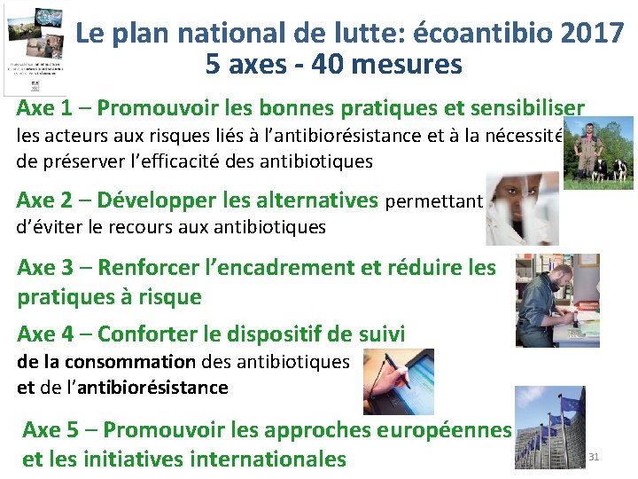 Le plan national de lutte: écoantibio 2017 5 axes - 40 mesures Axe 1