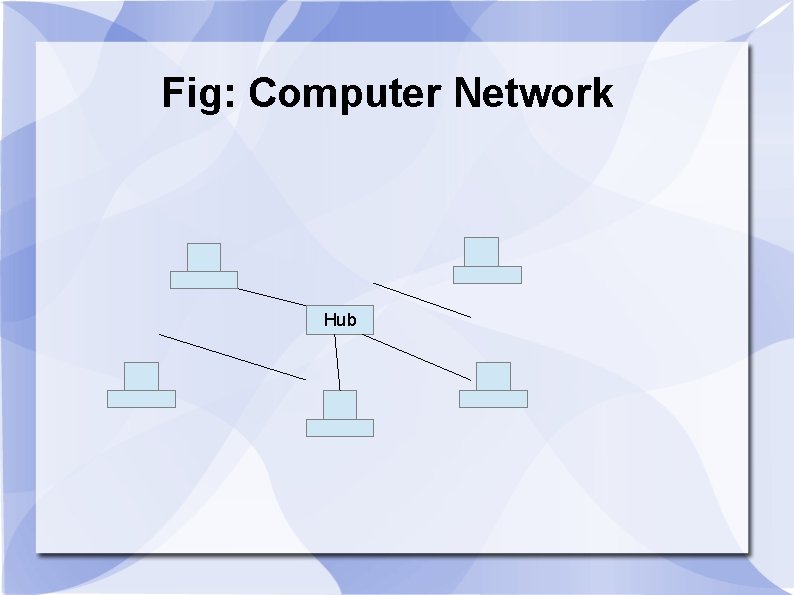 Fig: Computer Network Hub 