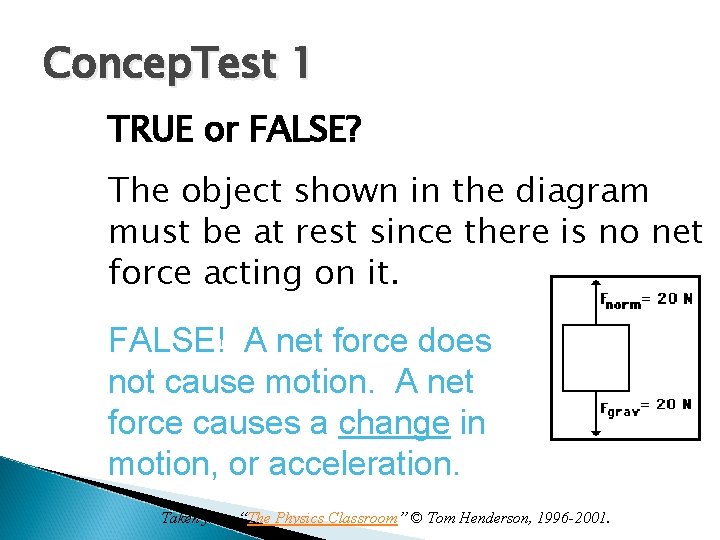 Concep. Test 1 TRUE or FALSE? The object shown in the diagram must be