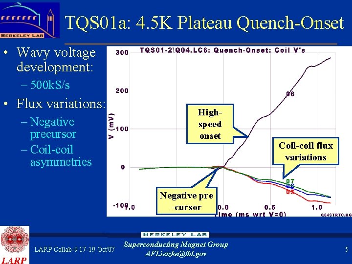 TQS 01 a: 4. 5 K Plateau Quench-Onset • Wavy voltage development: – 500