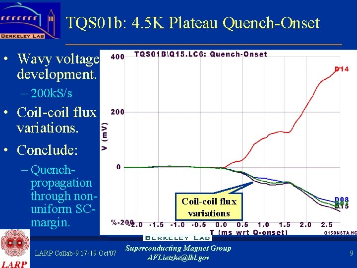 TQS 01 b: 4. 5 K Plateau Quench-Onset • Wavy voltage development. – 200