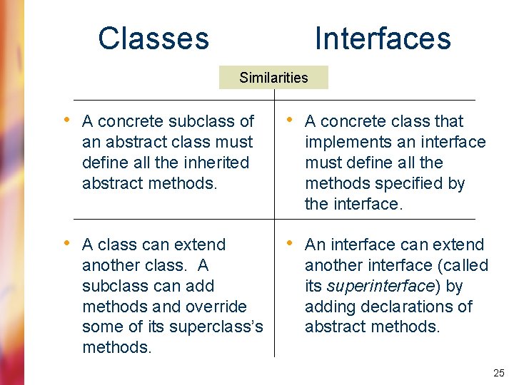Classes Interfaces Similarities • A concrete subclass of an abstract class must define all
