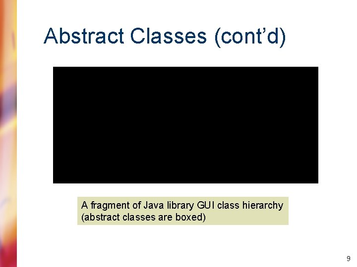 Abstract Classes (cont’d) A fragment of Java library GUI class hierarchy (abstract classes are
