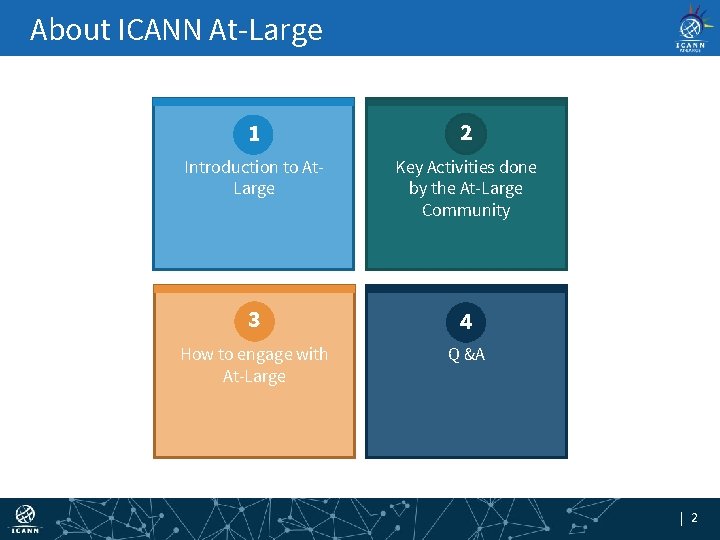 About ICANN At-Large 1 2 Introduction to At. Large Key Activities done by the