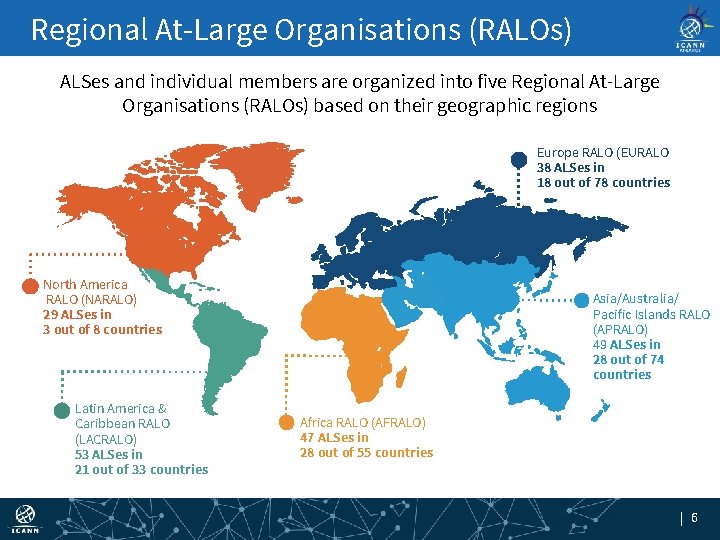 Regional At-Large Organisations (RALOs) ALSes and individual members are organized into five Regional At-Large