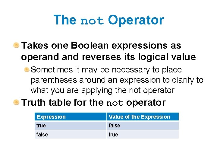 The not Operator Takes one Boolean expressions as operand reverses its logical value Sometimes