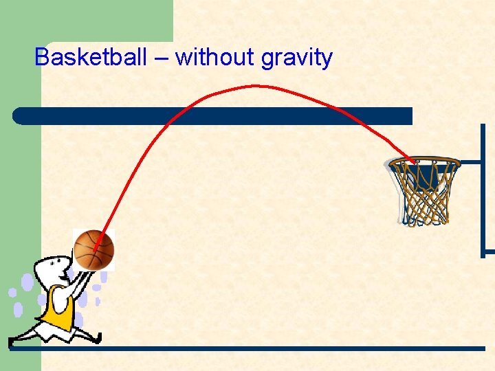 Basketball – without gravity 