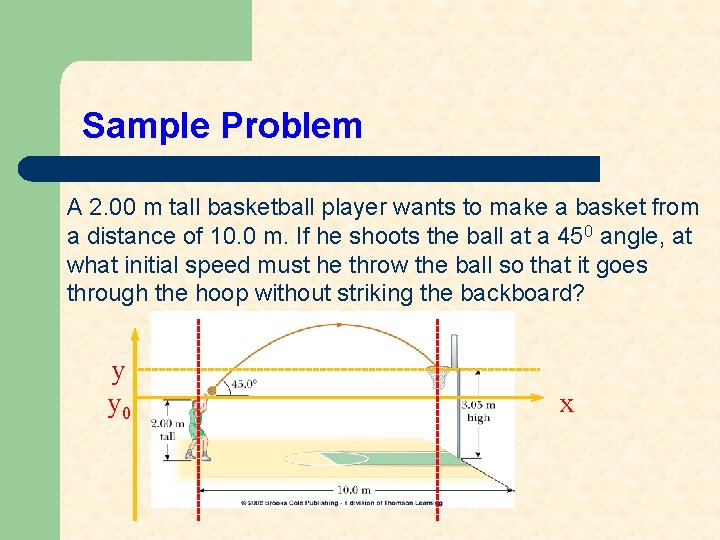 Sample Problem A 2. 00 m tall basketball player wants to make a basket