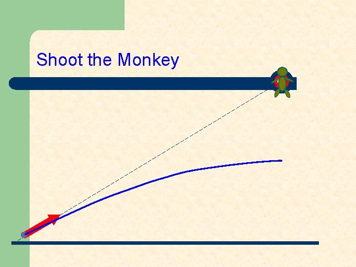 Shoot the Monkey 