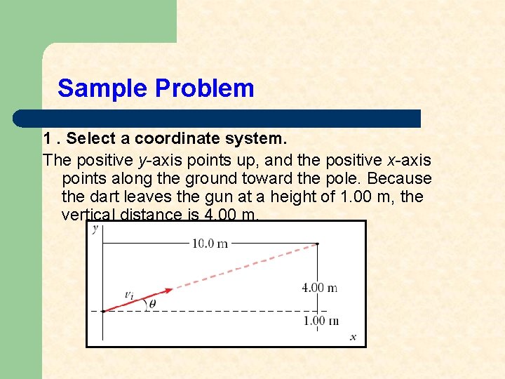 Sample Problem 1. Select a coordinate system. The positive y-axis points up, and the