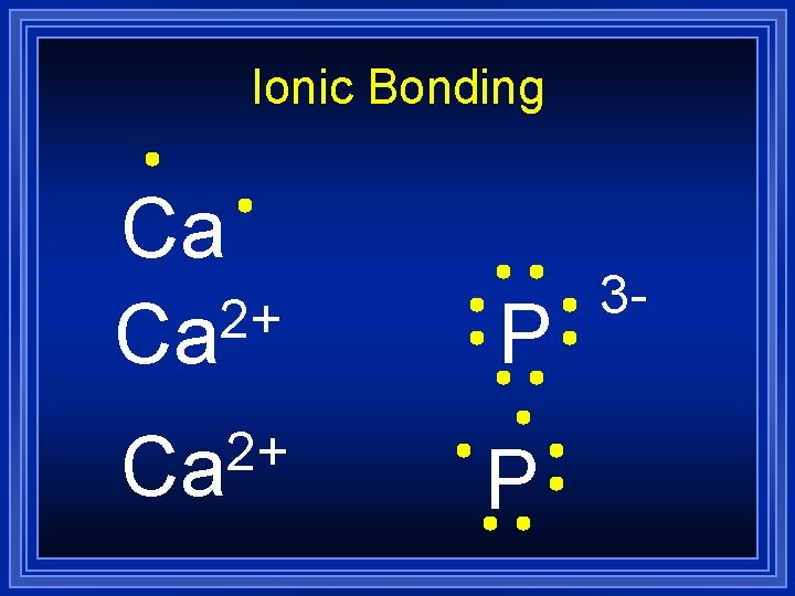 Ionic Bonding Ca 2+ Ca P 3 - 