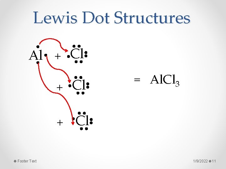 Lewis Dot Structures Al + Cl + Footer Text = Al. Cl 3 Cl
