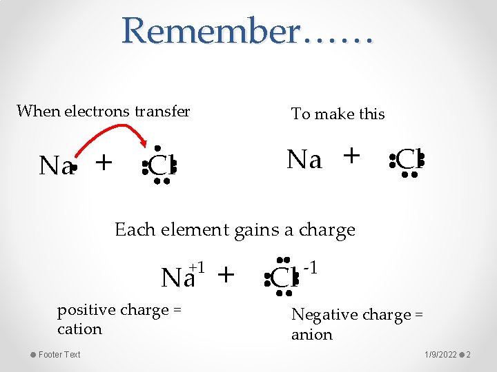 Remember…… When electrons transfer Na + To make this Na Cl + Cl Each