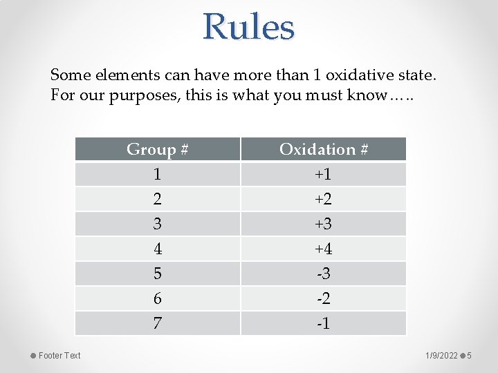 Rules Some elements can have more than 1 oxidative state. For our purposes, this