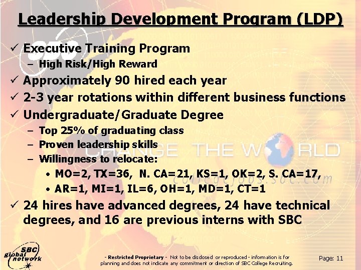 Leadership Development Program (LDP) ü Executive Training Program – High Risk/High Reward ü Approximately