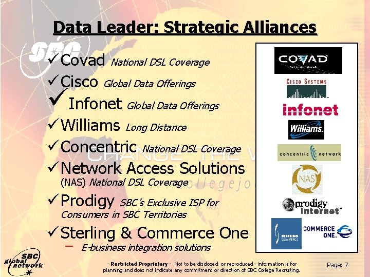 Data Leader: Strategic Alliances ü Covad National DSL Coverage ü Cisco Global Data Offerings