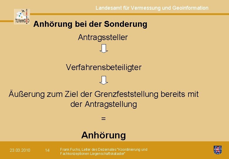 Landesamt für Vermessung und Geoinformation Anhörung bei der Sonderung Antragssteller Verfahrensbeteiligter Äußerung zum Ziel