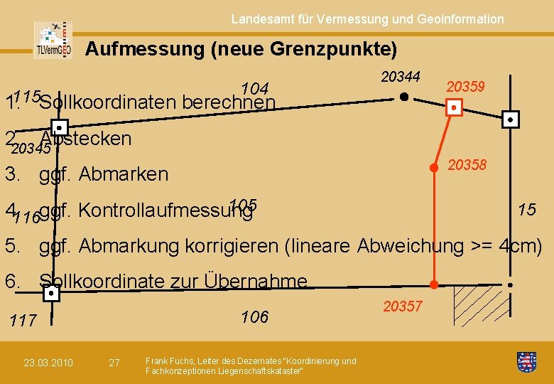 Landesamt für Vermessung und Geoinformation Aufmessung (neue Grenzpunkte) 104 115 1. Sollkoordinaten berechnen 20344