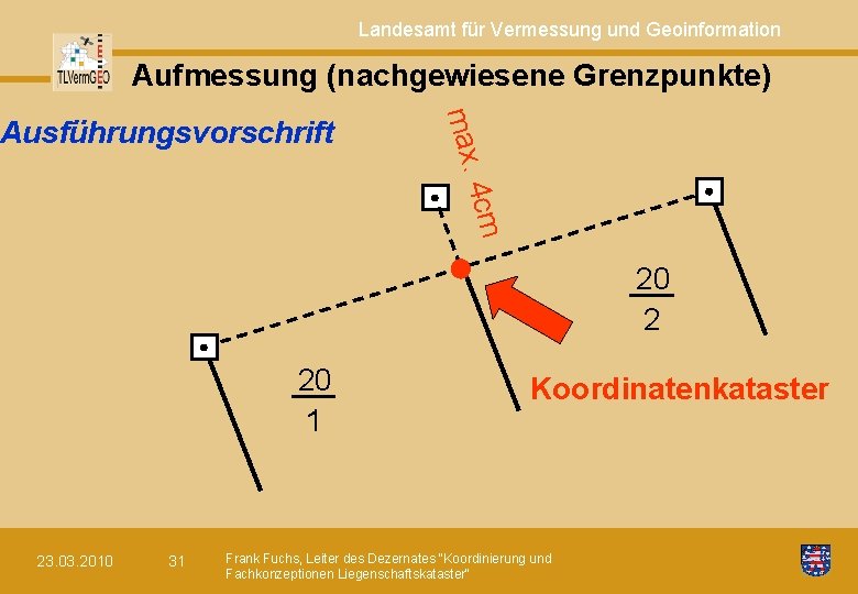 Landesamt für Vermessung und Geoinformation Aufmessung (nachgewiesene Grenzpunkte). 4 cm max Ausführungsvorschrift 20 2