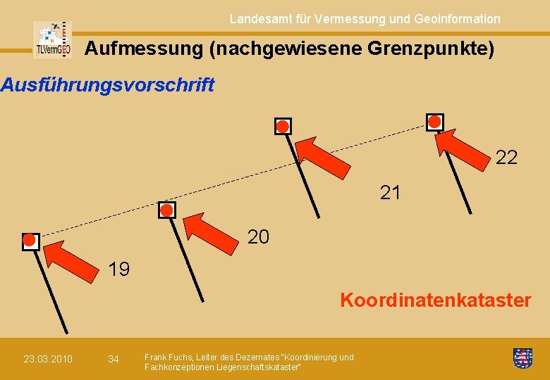 Landesamt für Vermessung und Geoinformation Aufmessung (nachgewiesene Grenzpunkte) Ausführungsvorschrift 22 21 20 19 Koordinatenkataster