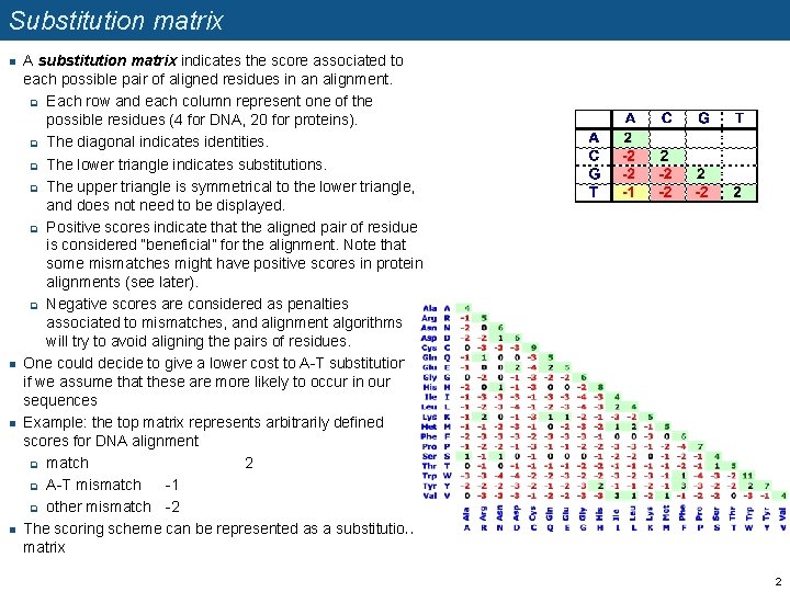 Substitution matrix n n A substitution matrix indicates the score associated to each possible