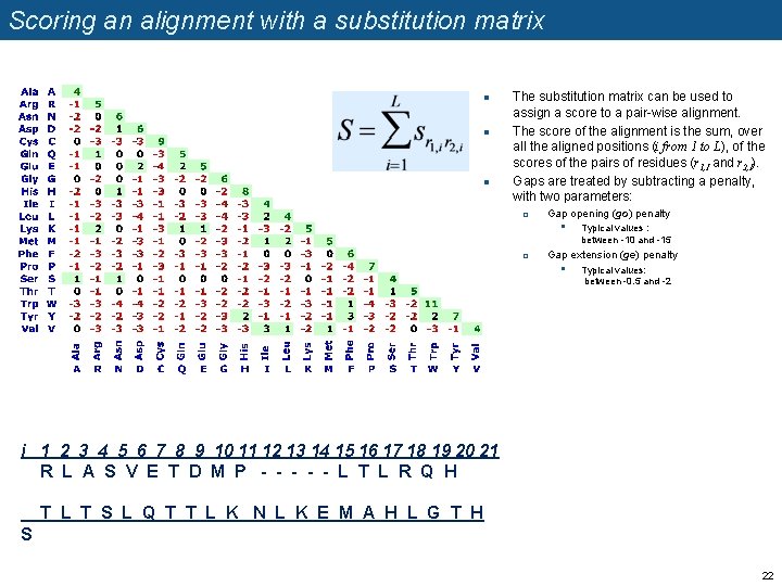 Scoring an alignment with a substitution matrix n n n The substitution matrix can